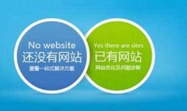 网站制作之前需要做什么准备 网站制作之前需要做什么准备